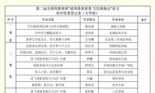 说明: C:\Users\Administrator\Documents\Tencent Files\87687167\Image\C2C\32377A63DC1FD0CAC8B4D0C22904A2DD.png